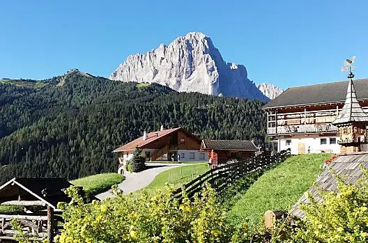 Gutonhof - Liste Photo