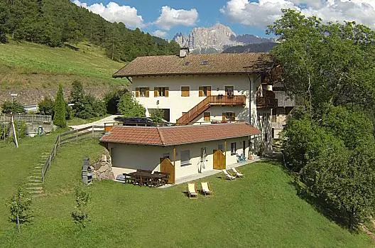 Unterwegerhof - Liste Photo