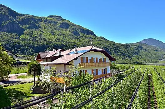 Karcherhof - Liste Photo