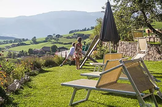 Falentörhof - Liste Photo