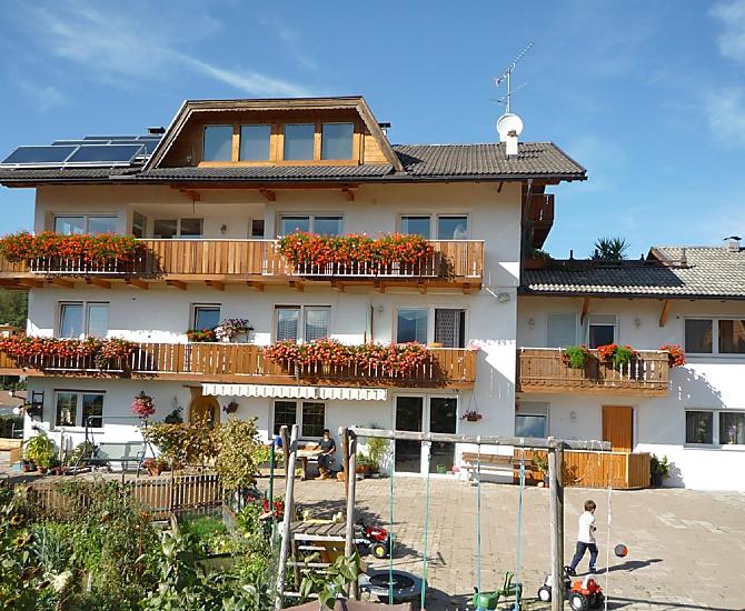 Tschannerhof - Bildergalerie Photo