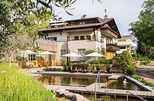 Bacherhof - Liste Photo