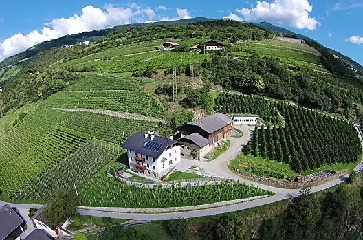 Schlauraufhof - Liste Photo