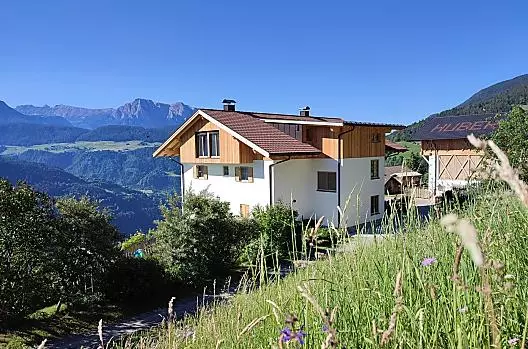 Huberhof - Liste Photo
