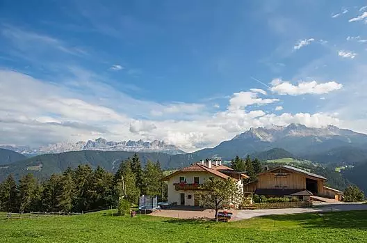 Stocker-Hof - Liste Photo