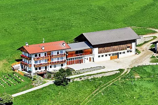 Wackerhof - Liste Photo