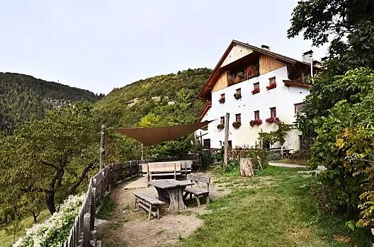 Rielinger-Hof - Liste Photo