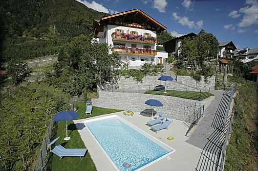 Oberegghof - Liste Photo