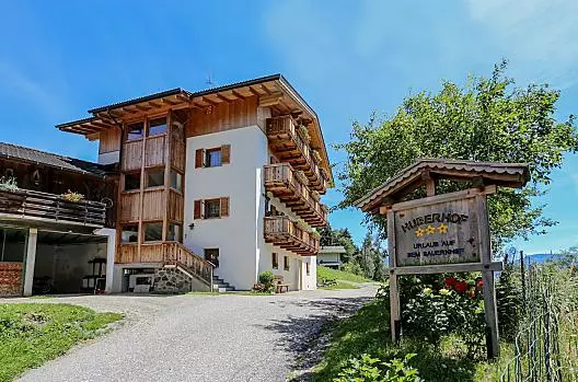 Huberhof - Liste Photo