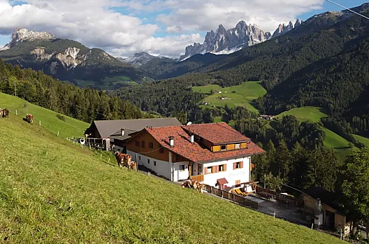 Oberschlellhof - Liste Photo