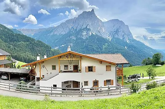 Ronsolhof - Liste Photo