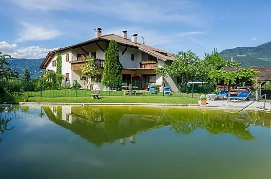Harrerhof - Liste Photo