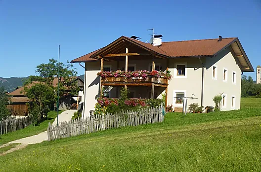 Grattweberhof - Liste Photo