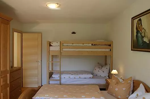 Ausserloretzhof - Liste Photo
