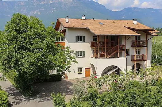 Waldthalerhof - Liste Photo