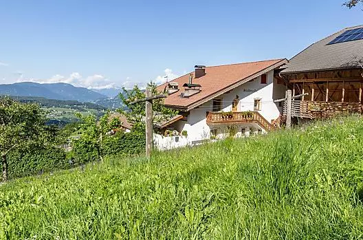Schildberghof - Liste Photo