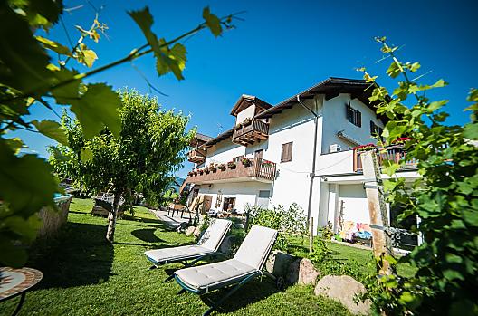 Lochererhof - Liste Photo