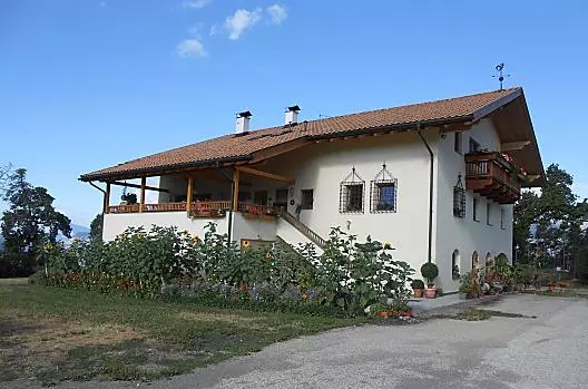 Stimpflhof - Liste Photo