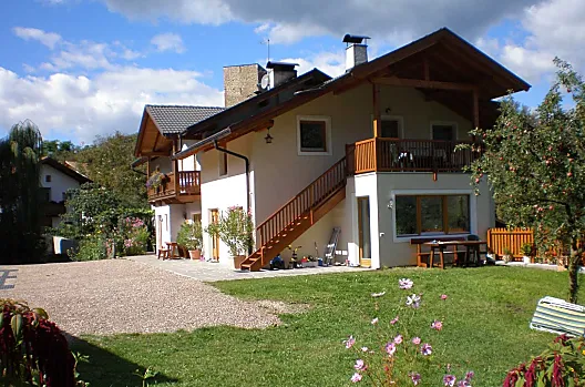 Schantlhof - Liste Photo