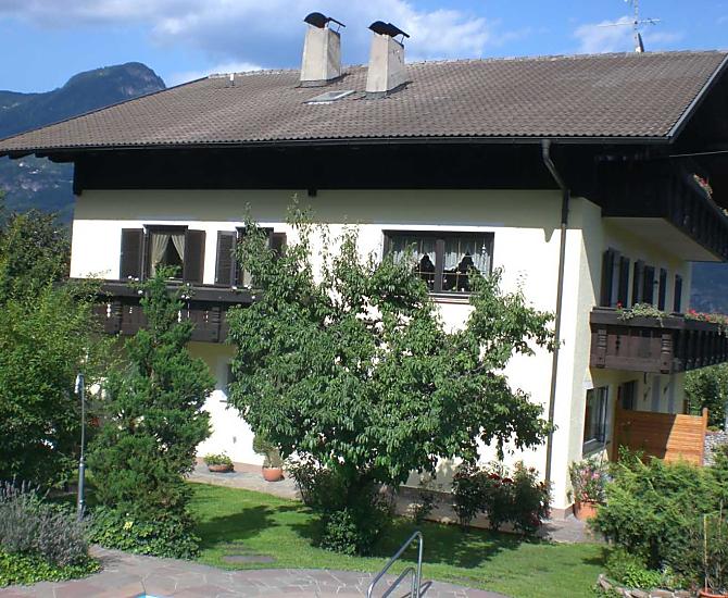 Ortguterhof - Bildergalerie Photo