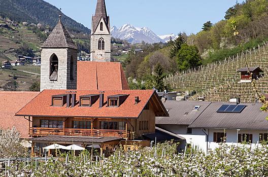 Kircherhof - Liste Photo
