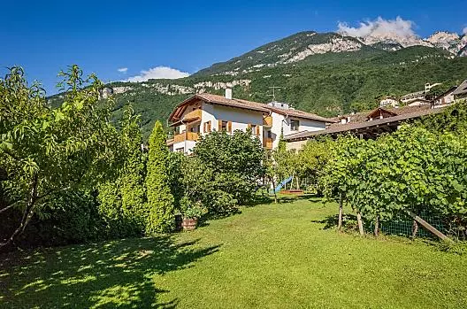Kellerhof - Liste Photo
