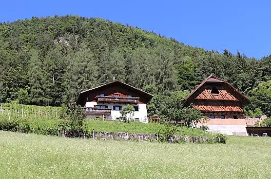 Guggenbergerhof - Liste Photo