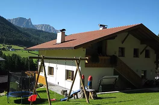 Polzhof - Liste Photo