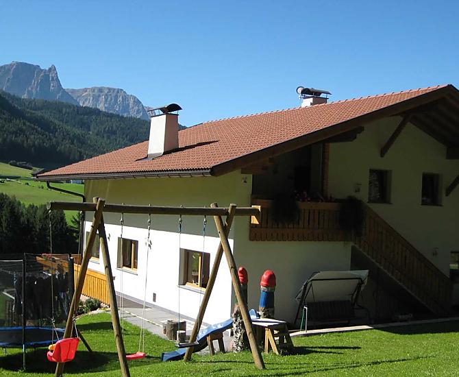 Polzhof - Bildergalerie Photo