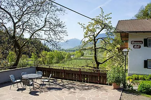 Grannerhof - Liste Photo