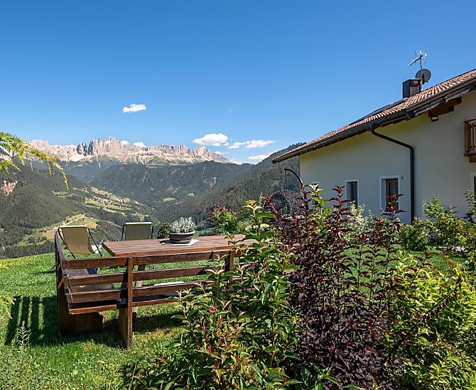 Furnerhof - Bildergalerie Photo