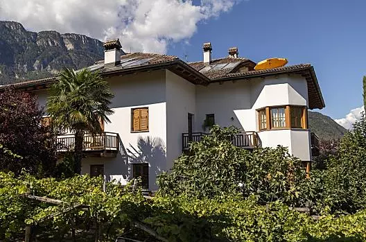 Stompferhof - Liste Photo