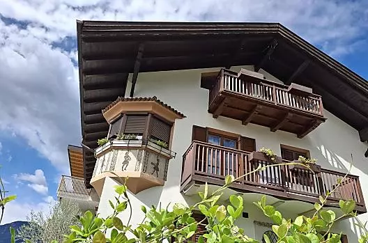 Bindergorhof - Liste Photo