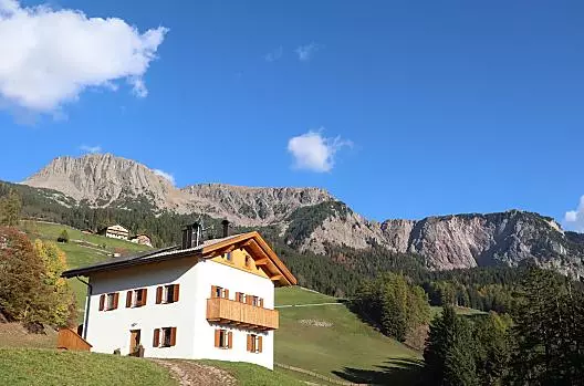 Thalgruber - Liste Photo