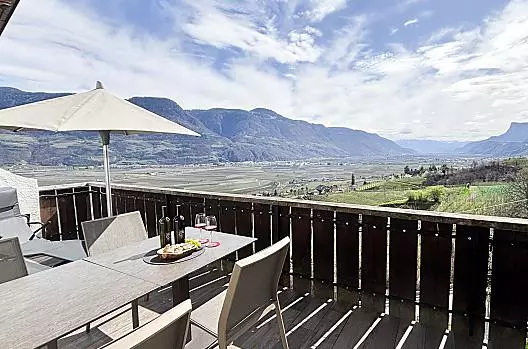 Göbeserhof - Liste Photo