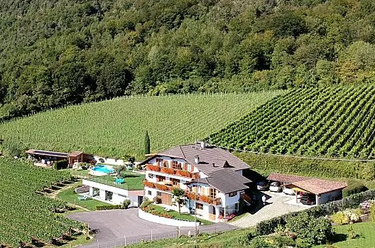 Wolkanhof - Liste Photo