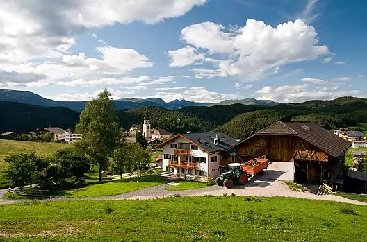Wegmacherhof - Liste Photo