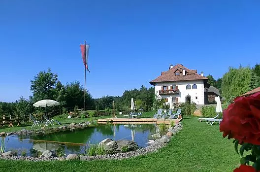 Weidacherhof - Liste Photo