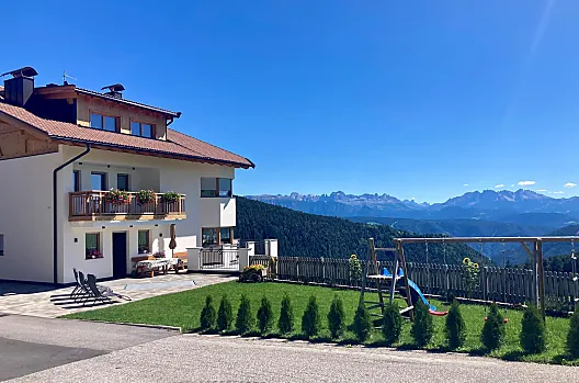 Moserhof - Liste Photo