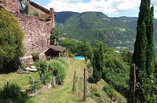 Burg Wolfsthurn - Liste Photo