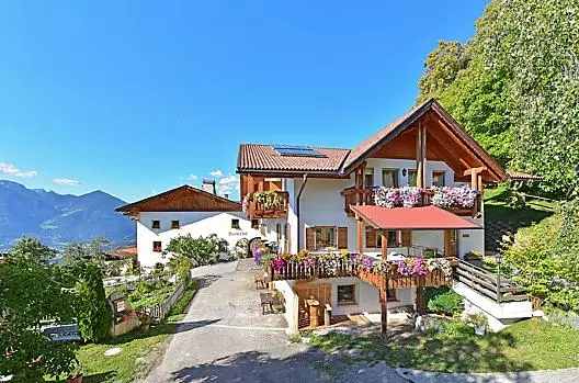 Kircherhof - Liste Photo